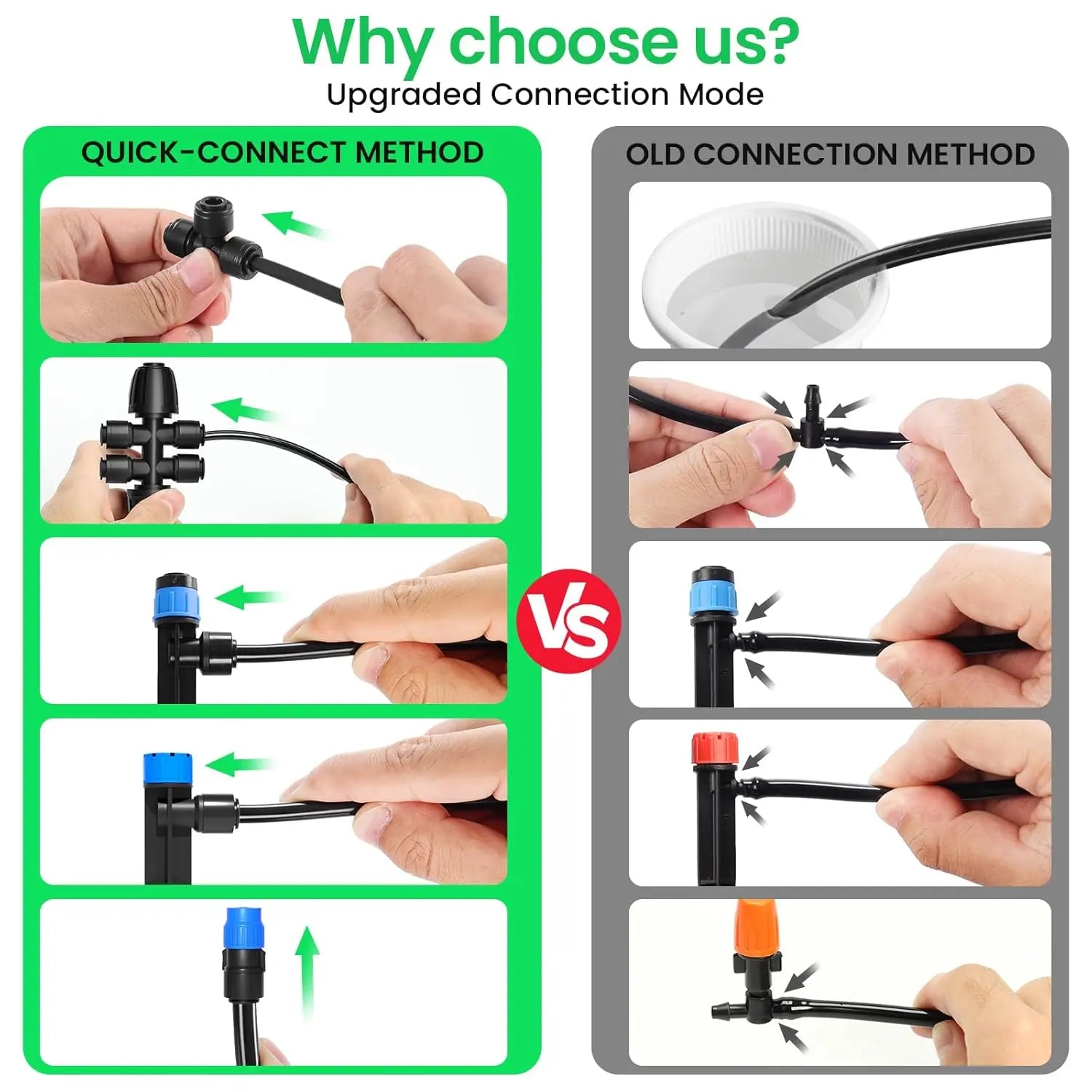 Quick Connector Automatic Drip Irrigation System